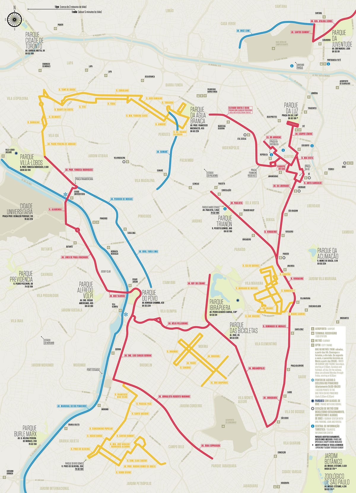 São Paulo bizikleta mapa