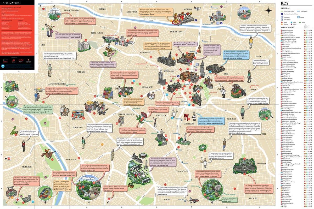 São Paulo erakarpen mapa